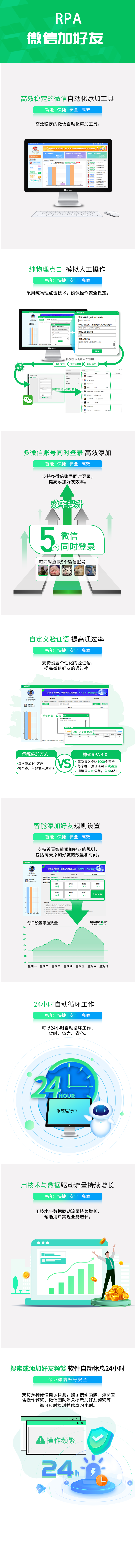 微信号码加好友